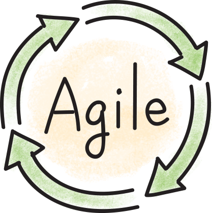 Agile vs. Agile 2: What's the difference?
